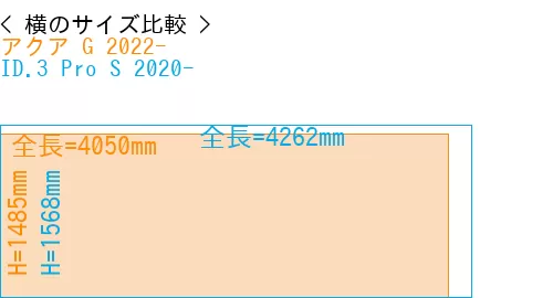 #アクア G 2022- + ID.3 Pro S 2020-